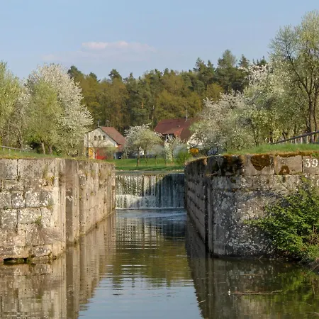 Apartamento Ludwigskanal *